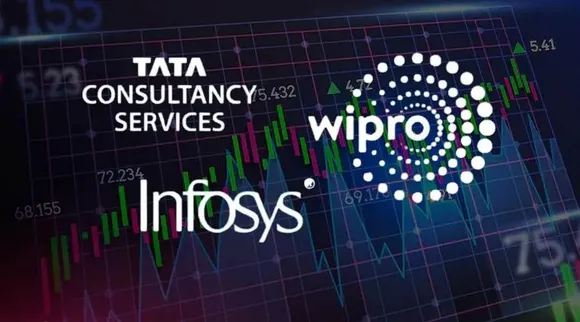 Why TCS, Wipro, Infosys Shares Are Increasing Rapidly? Nifty IT Spike Explained