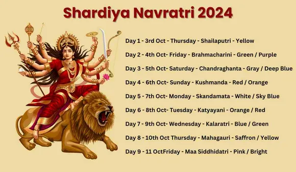 Shardiya Navratri 2024: Wear These Colours During The Nine Days Of Navratri and their Significance