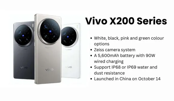 Vivo X200 Series Smartphone Will Have 200MP Periscope Camera Lens, Will be Launched on October 14