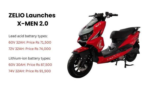 ZELIO Launches X-MEN 2.0 Electric Scooter, Know Design and Features