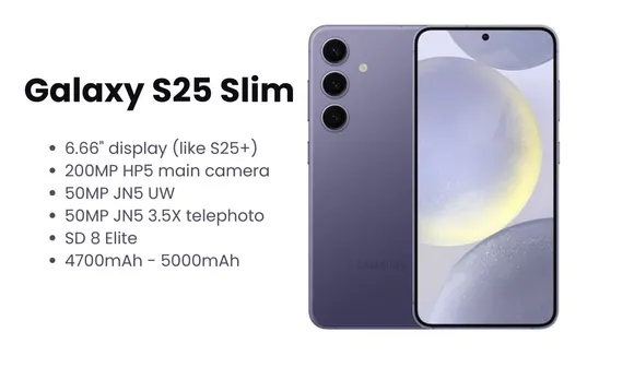 Samsung Galaxy S25 Slim Mobile Leaked, Know Other Features