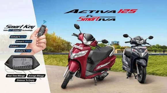 2025 Honda Activa 125 Launched in India Know The Price, Features