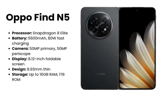Oppo Find N5 Launched: Price, Specs & Features of the Thinnest Foldable