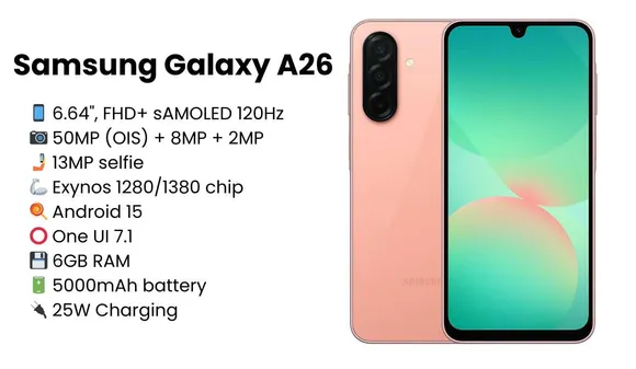 Samsung Galaxy A26 5G Launched in India: Price, Specs & Offers