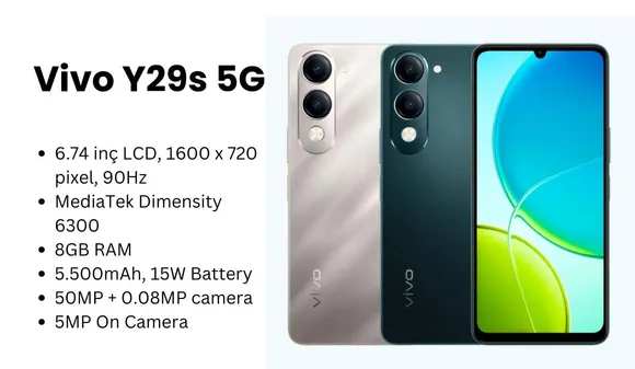 Vivo Y29s 5G Launched: Check Specifications, Features, and Availability