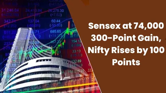 Sensex at 74,000: 300-Point Gain, Nifty Rises by 100 Points – Market News