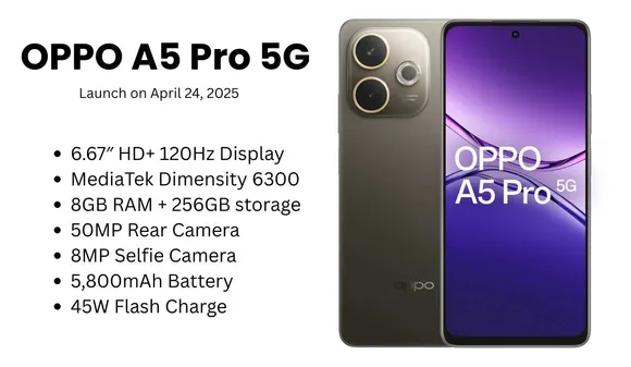 OPPO A5 Pro 5G India Launch on April 24: Price, Specs, Features & More