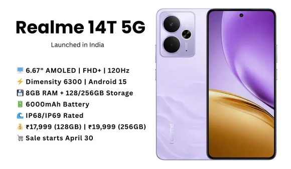 Realme 14T 5G Launched in India: Big Battery, Bright Display, Budget Price