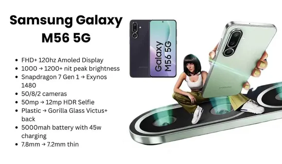 Samsung Galaxy M56 5G Launched With AI Features, AMOLED Display, 5000mAh Battery