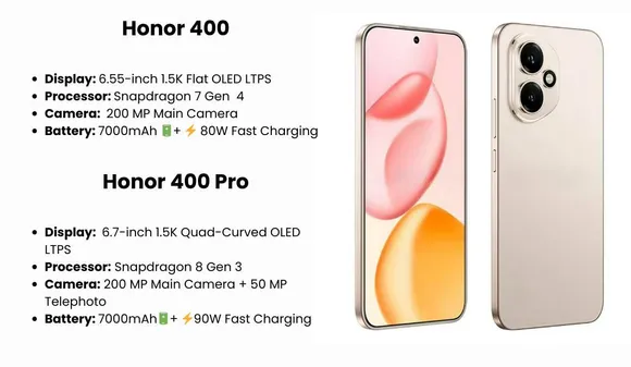 Honor 400 Lite and 400 Pro 5G Specifications, Price, Features, and Launch Details