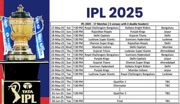 IPL 2025 Revised Schedule: Matches Resume May 16, Final Likely in Ahmedabad