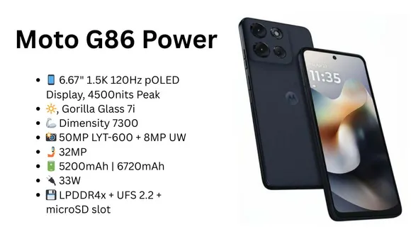 Moto G86 Power 5G Leak: Specs, Battery, Features & 4 Color Variants Revealed
