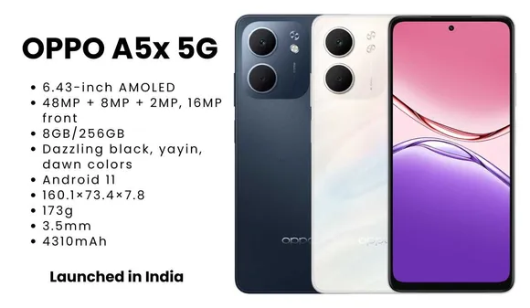 OPPO A5x 5G Launched in India – Price, Specs, Offers & Availability