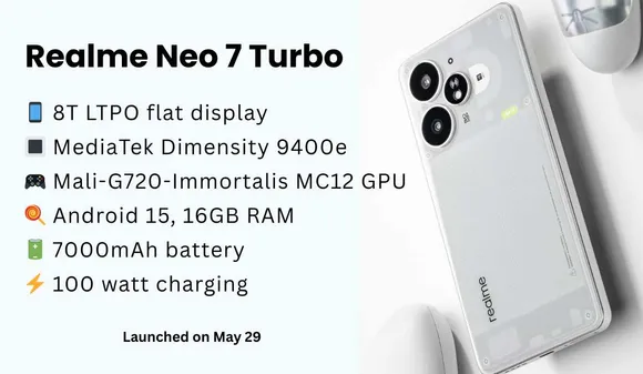 Realme Neo 7 Turbo Launch: Transparent Design, Battery, Dimensity and More
