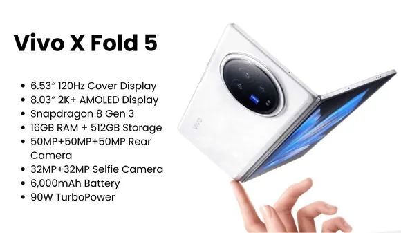 Vivo X Fold 5 Leak: Specs, Display, Camera, Battery & More Details Revealed