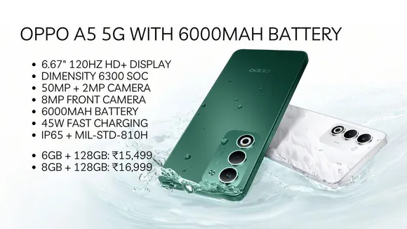Oppo A5 5G Launched in India: Price, Features, and Specs