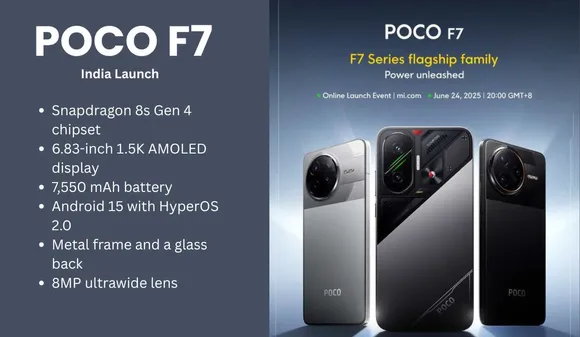 POCO F7 India Launch on June 24: Check Price, Specs, Design & More