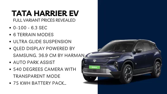 Tata Harrier EV Full Variant Prices Revealed: Starts at ₹21.49 Lakh