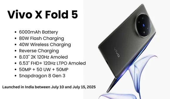 Vivo X Fold 5 India Launch in July: Specs, Battery, Design & More