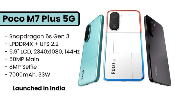 Poco M7 Plus 5G Launched in India: Know Price, Specs & Offers