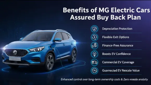 MG Electric Cars Assured Buy Back Plan 