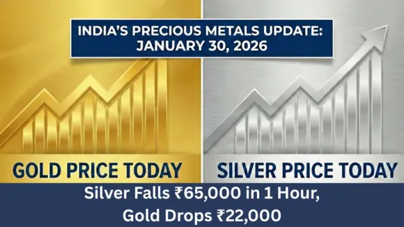 Gold and Silver Prices Today: Silver Crashes ₹65,000, Gold Falls
