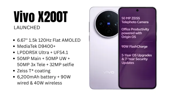 Vivo X200T Launch Today: Know Price, Features, Battery, Camera and Specifications