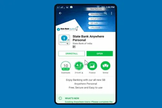 State of bank india