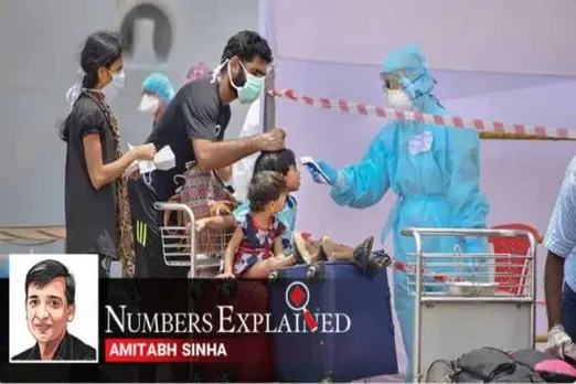 Corona virus, covid pandemic, kerala, national average, doubling rate, assam, coronavirus, coronavirus cases, india coronavirus cases, kerala coronavirus, kerala covid 19, kerala covid 19 cases, kerala coronavirus news, india covid 19 cases, coronavirus cases in india, coronavirus cases update, covid 19 tracker