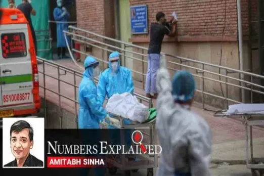 coronavirus, covid pandemic, corona deaths, fatality rate, covid 19, corona tests, India coronavirus deaths, India Covid deaths, coronavirus news, India deaths, India covid fatalities, India cases, coronavirus tracker, coronavirus india tracker