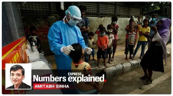 India coronavirus numbers explained