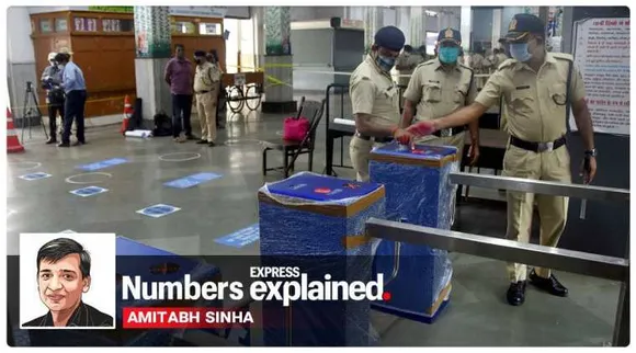 தொடர்ந்து 7-வது நாளாக பாதிப்பை விட மீள்கிறவர்கள் எண்ணிக்கை அதிகம்