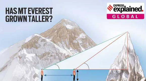 Mount Everest, Height of Mount Everest, Everest new height, எவரெஸ்ட் சிகரம், இந்தியா, சீனா, நேபாளம், எவரெஸ்ட் சிகரத்தின் உயரம், Everest measurement, everest height, mount everest height measured, china, nepal, Tamil Indian Express