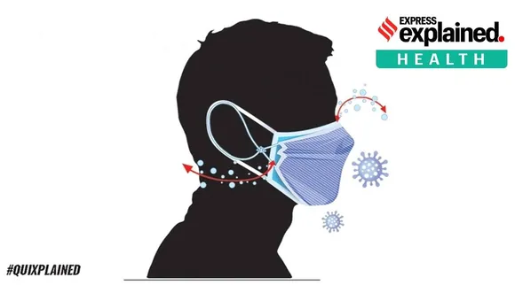 double mask, coronavirus, டபுள் மாஸ்க், முகக்கவசம், கோவிட் 19, கொரோனா வைரஸ், என்95, covid 19, quixplained, n95, cloth mask