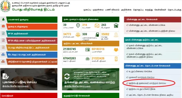 how to change family head in ration card, family head name change in ration card, how to change family head in ration card, தமிழ்நாடு, ரேஷன் கார்டு பெயர் மாற்றம், ரேஷன் அட்டை, குடும்ப அட்டை, குடும்பத் தலைவி பெயர் மாற்றம், குடும்பத் தலைவி பெயர் மாற்றம் செய்வது எப்படி, tamil nadu ration card, monthly assist rs 1000 to family women, tamil nadu govt, tamil nadu ration card, tnpds, tamil nadu public distribution scheme