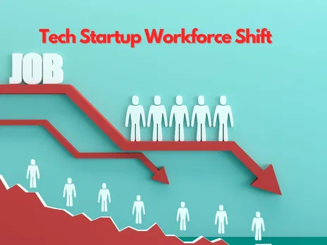 Startup Wprkforce