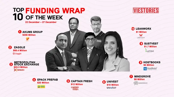 india wrap final web