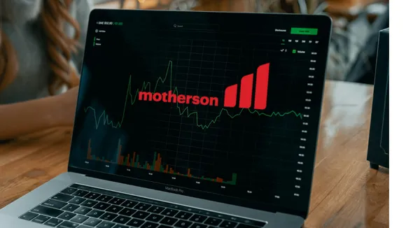 Motherson Sumi Share