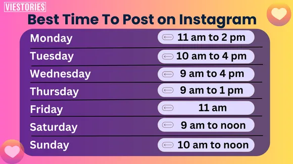 Best times to post on Instagram