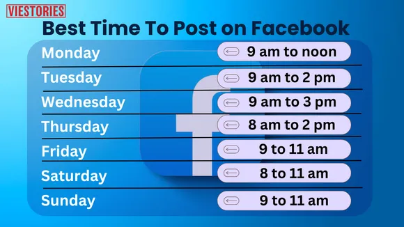 Best times to post on Facebook