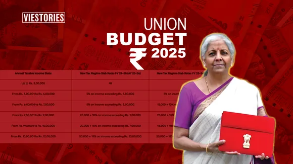 Union Budget 2025 Income Tax Slabs