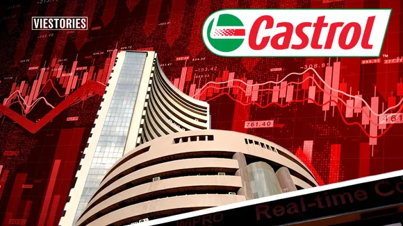 Castrol India Share Price Target