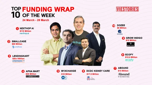 Top Funding Wrap of the Week – 24 Mar – 28 Mar 2025