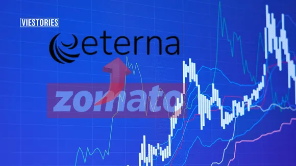 Zomato (eternal) Share Price 