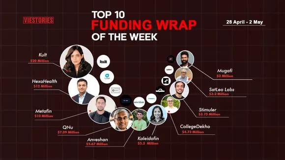 Top Funding Wrap of the Week – 28 Apr  – 02 May 2025