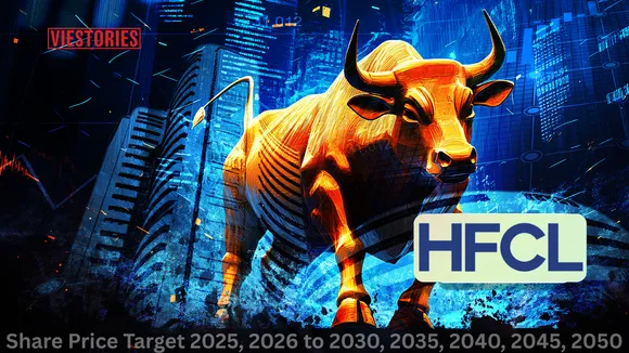 HFCL Share Price