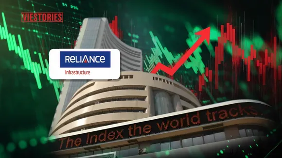 reliance share 