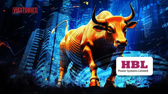 hbl share price (13)