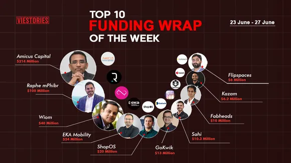 Top Funding Wrap of the Week – 23 June  – 27 June 2025