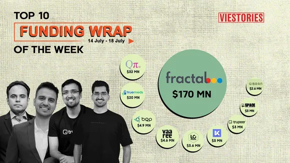 Top Funding Wrap of the Week – 14 July  – 18 July 2025